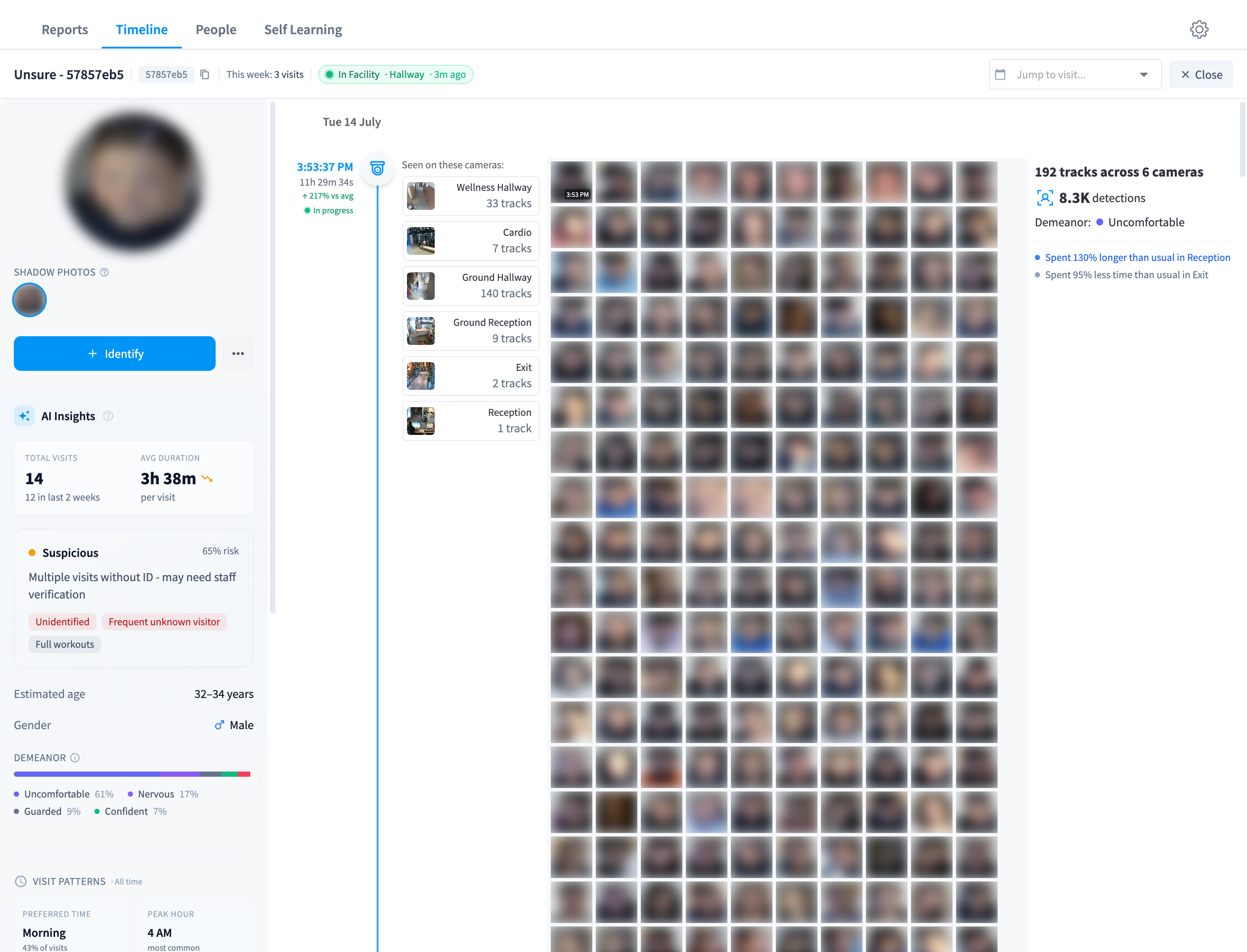 Person profile