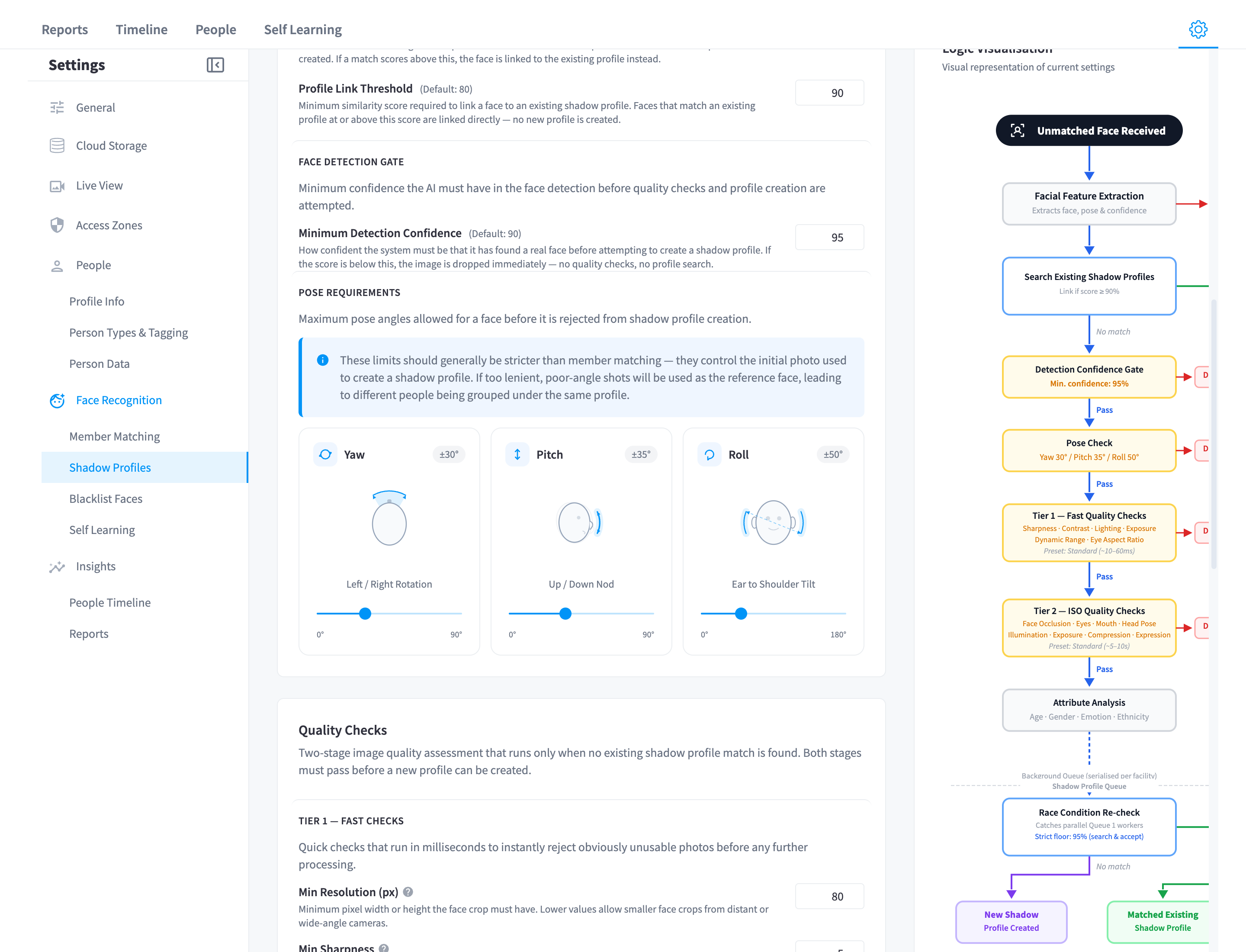 Shadow Profiles settings
