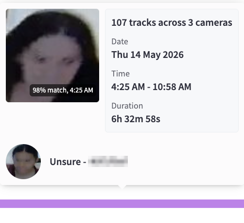 Timeline View