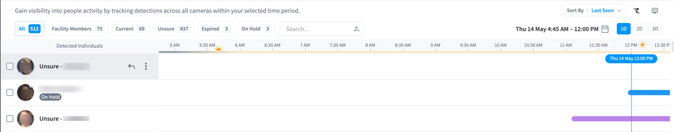 Timeline View
