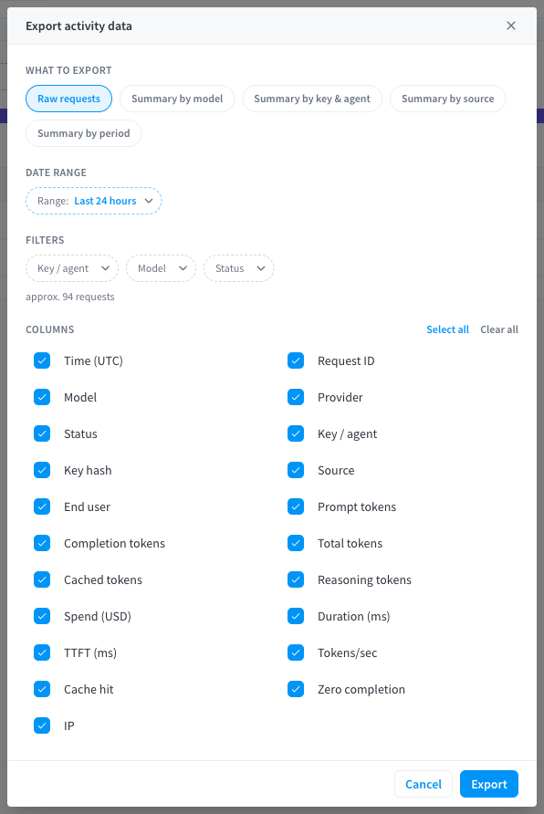 Export activity data dialog