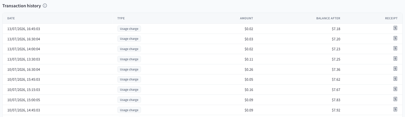 Transaction history