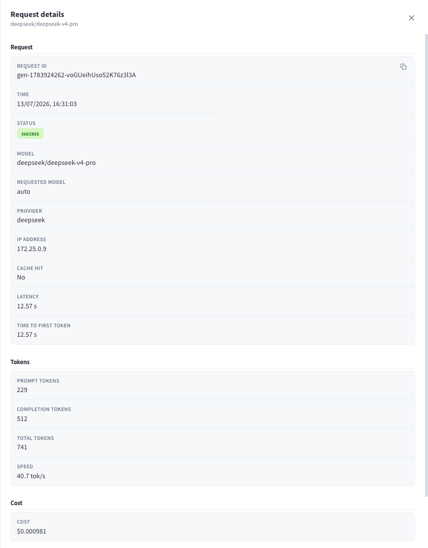 Request details drawer