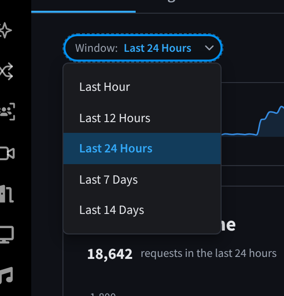 The Window menu open, with Last Hour, Last 12 Hours, Last 24 Hours (selected), Last 7 Days and Last 14 Days