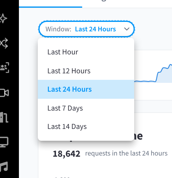 The Window menu open, with Last Hour, Last 12 Hours, Last 24 Hours (selected), Last 7 Days and Last 14 Days