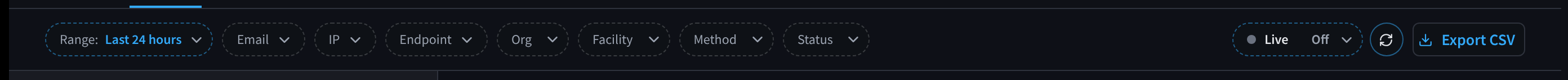 The filter bar: Range, Email, IP, Endpoint, Org, Facility, Method and Status, then Live, refresh and Export CSV