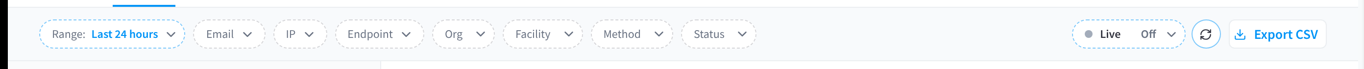 The filter bar: Range, Email, IP, Endpoint, Org, Facility, Method and Status, then Live, refresh and Export CSV