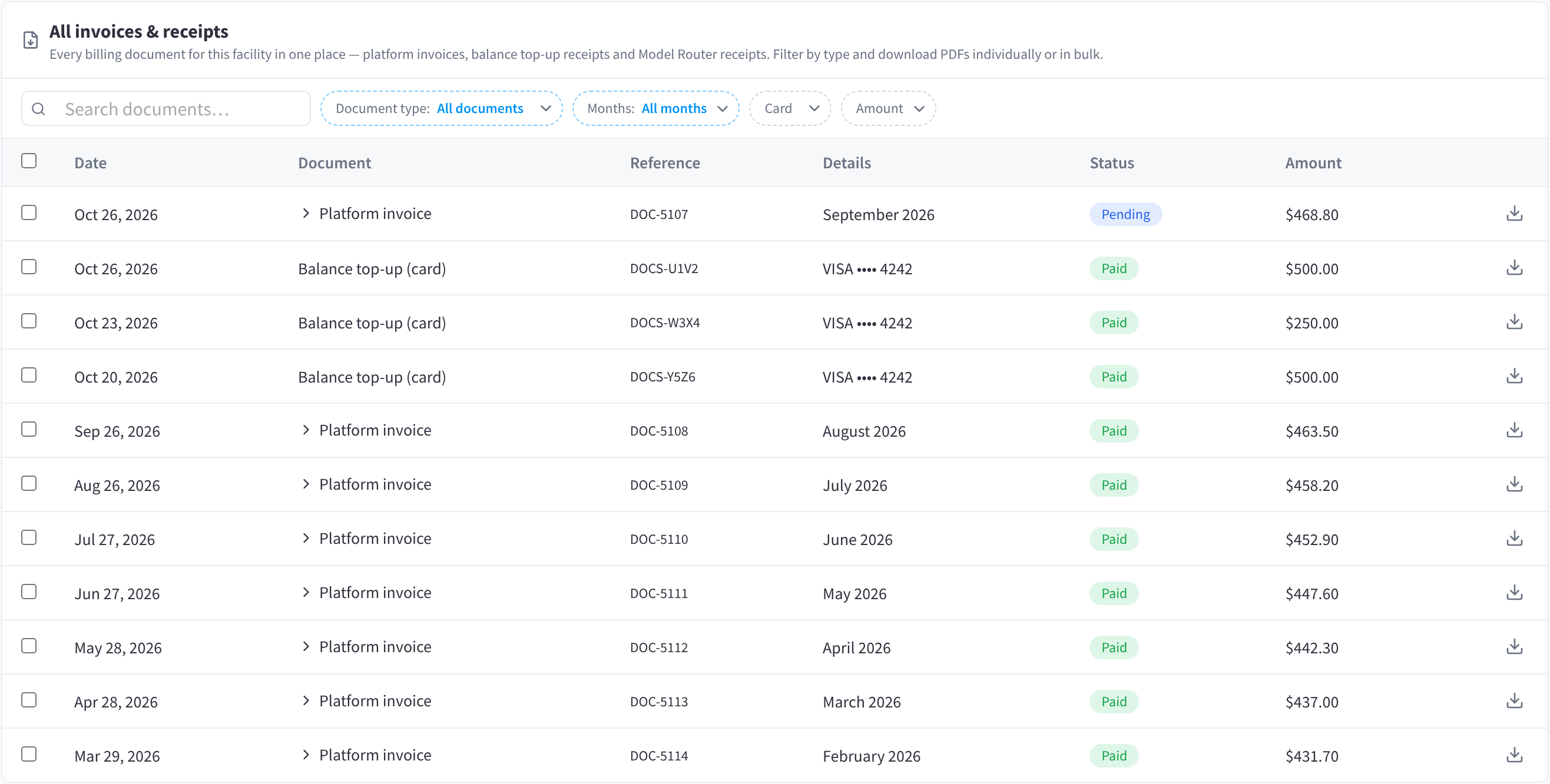 All invoices & receipts with Search documents, the Document type, Months, Card and Amount filters, and platform invoices and balance top-up receipts