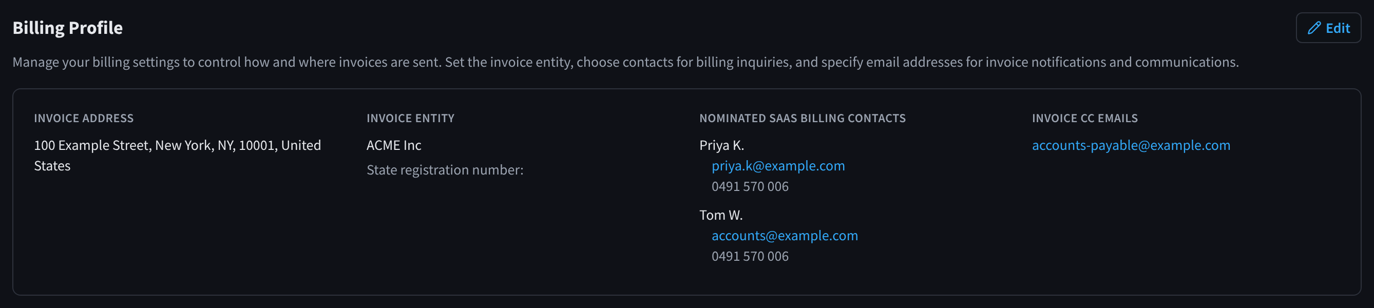 The Billing Profile with Invoice address, Invoice entity, two nominated billing contacts and an invoice CC email