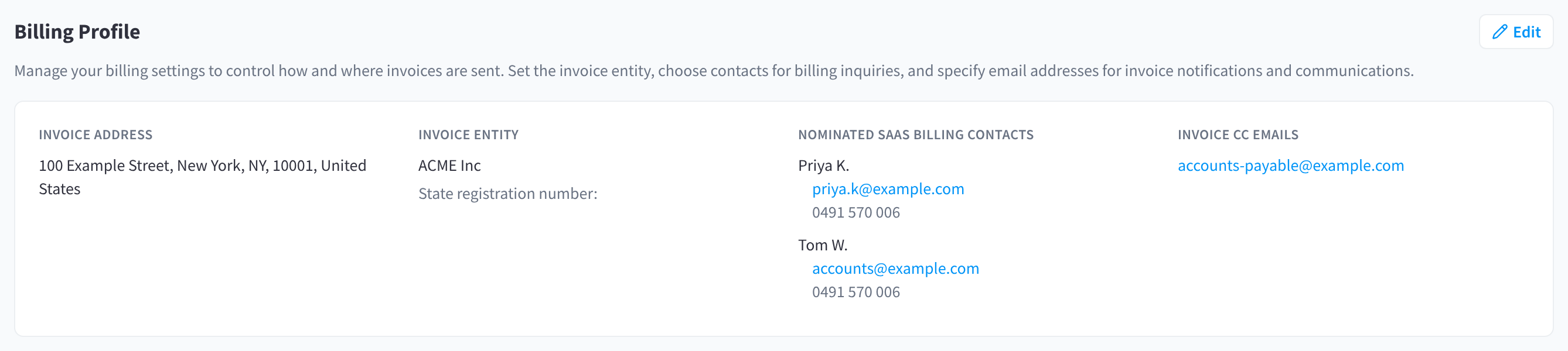 The Billing Profile with Invoice address, Invoice entity, two nominated billing contacts and an invoice CC email
