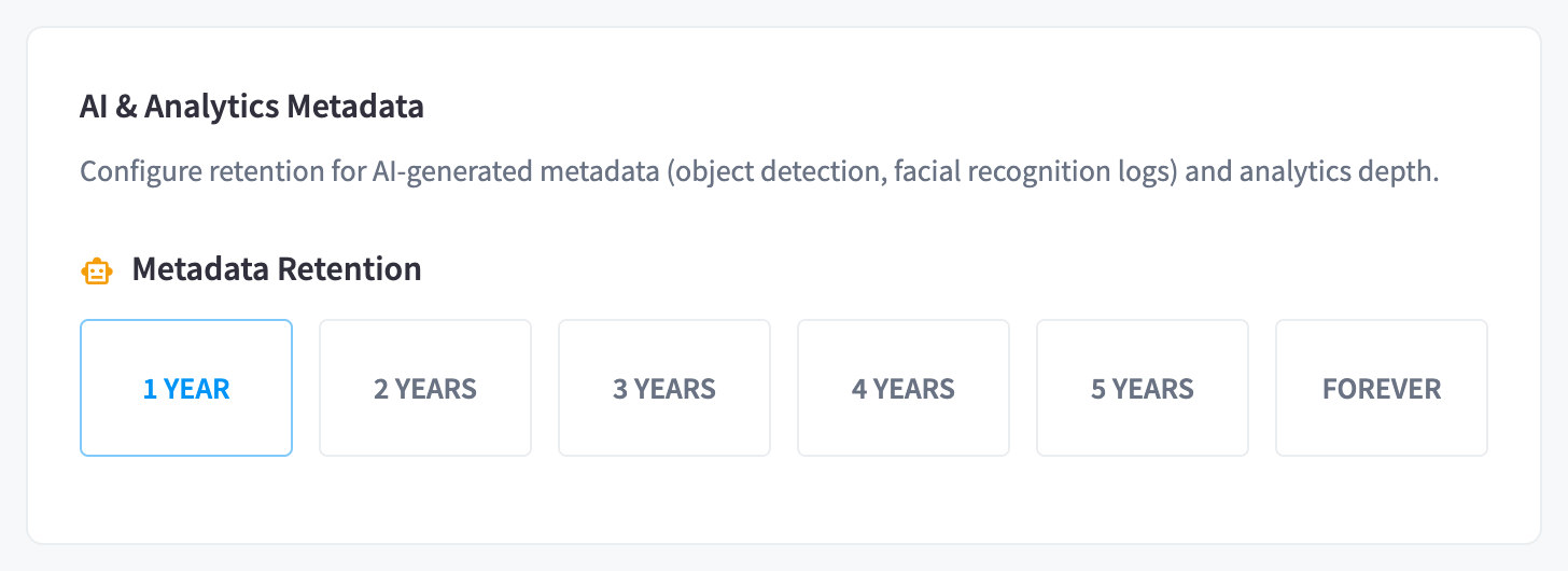 AI metadata retention