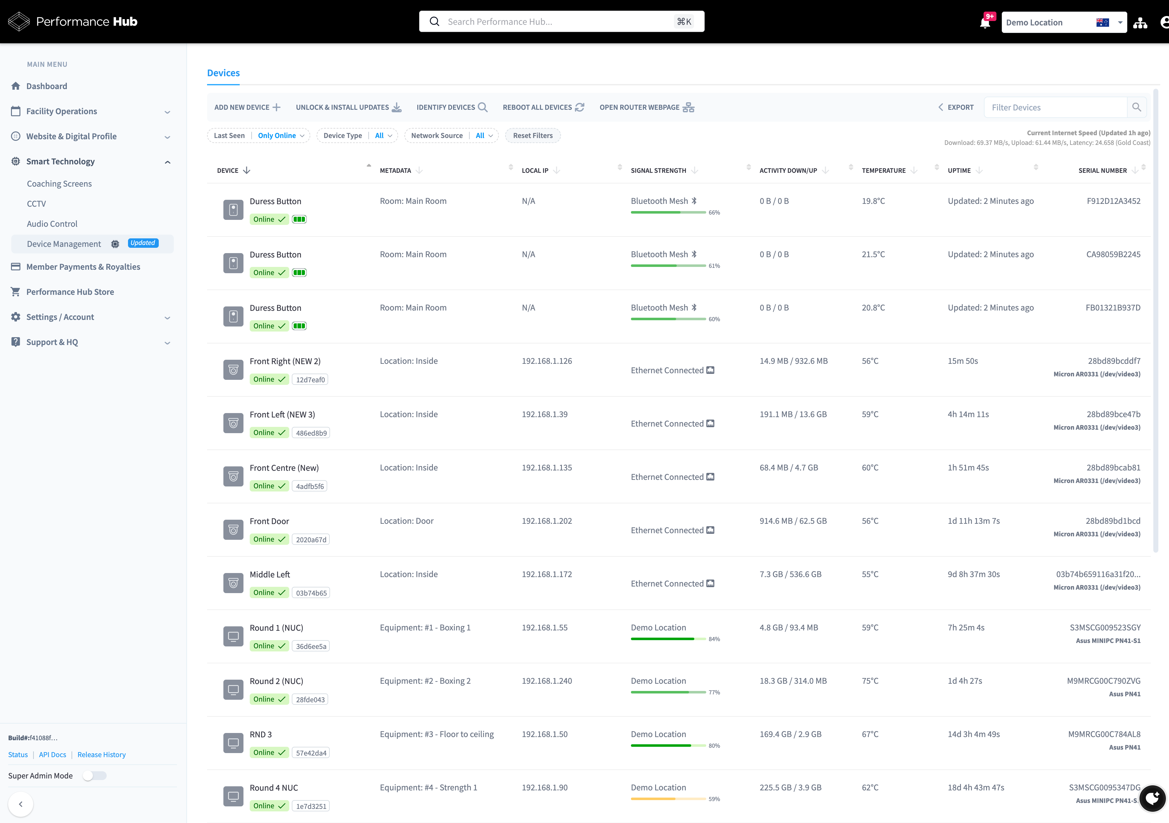 Device Management Overview