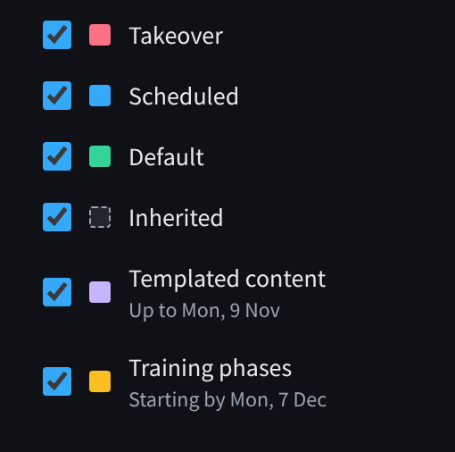 Die Liste „Layers“ in der Seitenleiste des Schedule mit Templated content (Up to Mon, 9 Nov) und Training phases (Starting by Mon, 7 Dec) unter Takeover, Scheduled, Default und Inherited