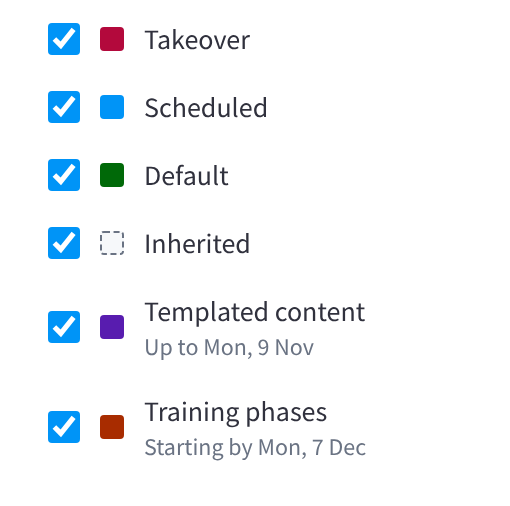 Die Liste „Layers“ in der Seitenleiste des Schedule mit Templated content (Up to Mon, 9 Nov) und Training phases (Starting by Mon, 7 Dec) unter Takeover, Scheduled, Default und Inherited