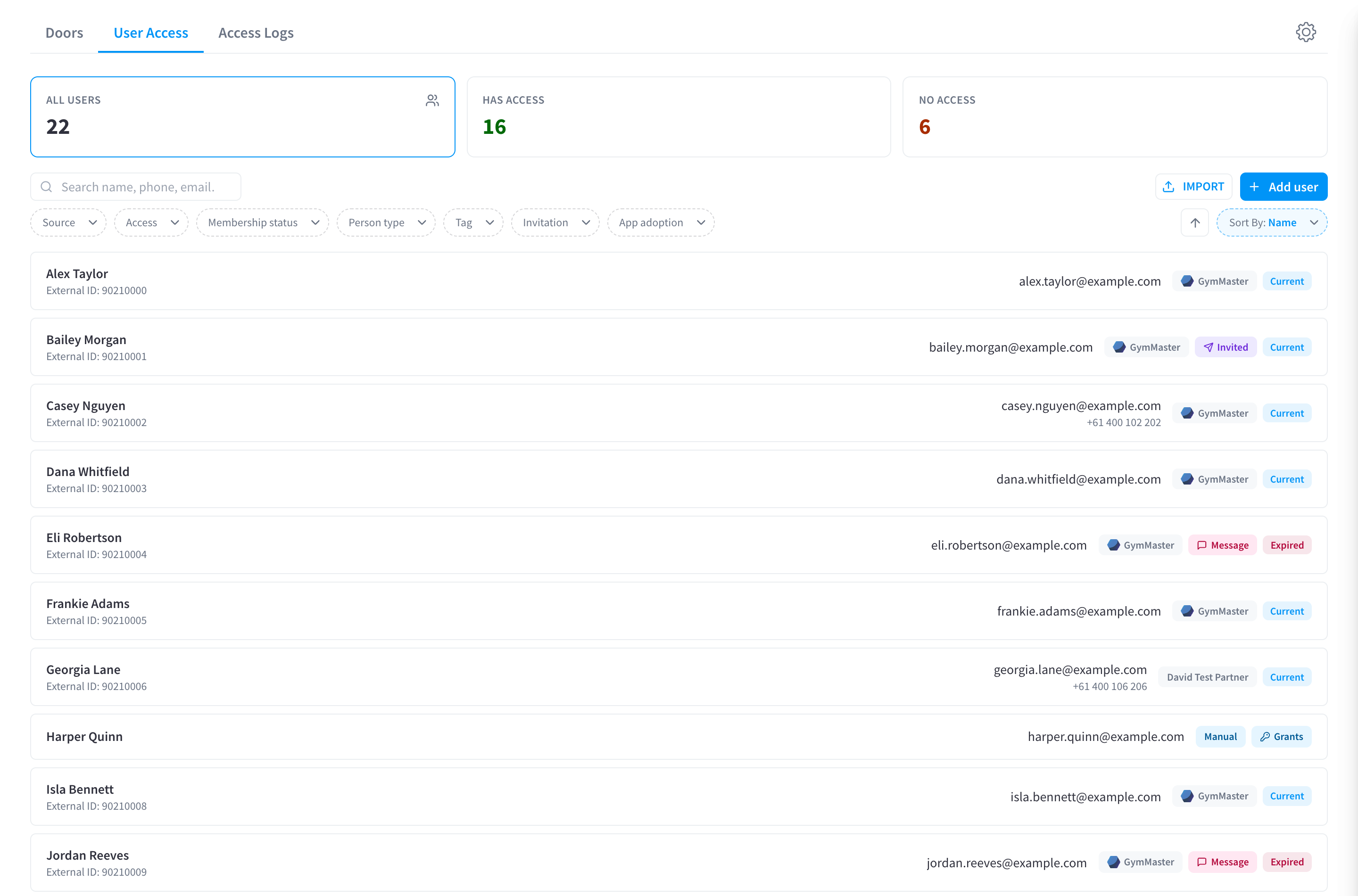 User Access tab