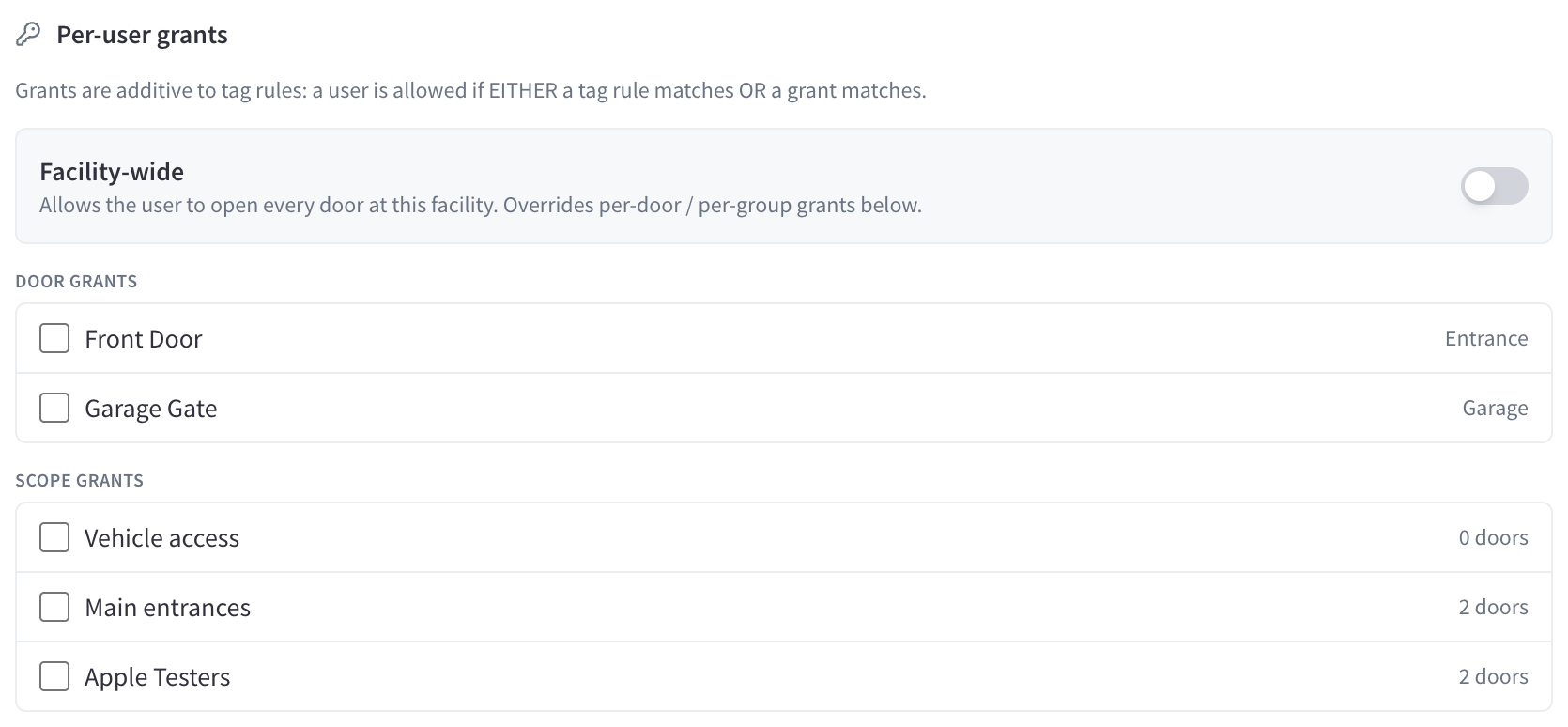 Per-user grants