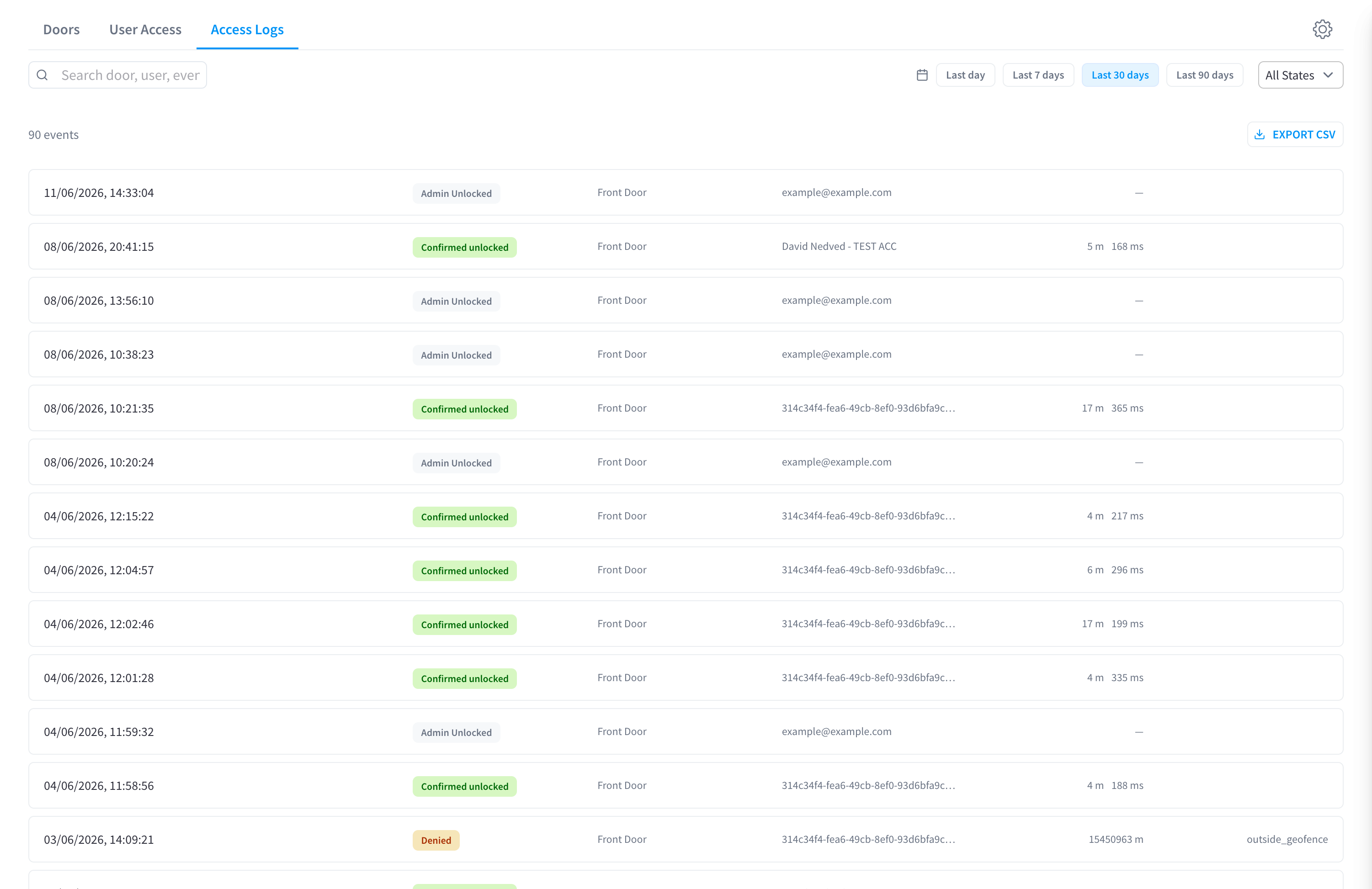 Access Logs tab