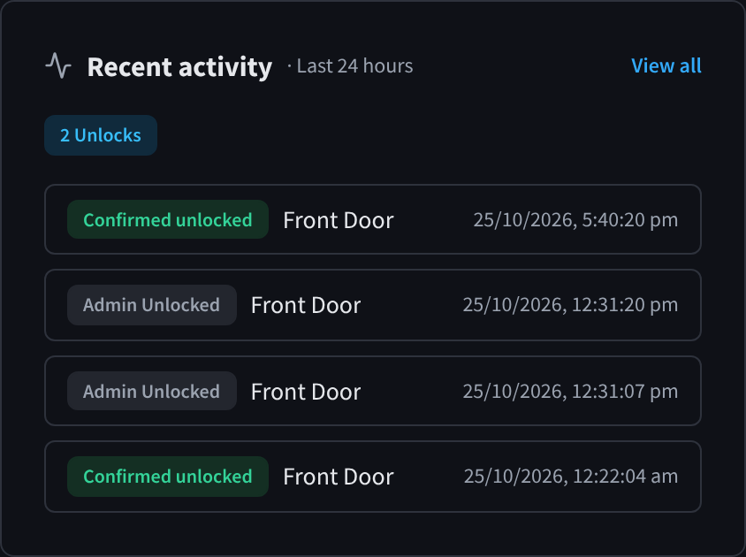 Recent activity: the last 24 hours of door events, with a link to Access Logs