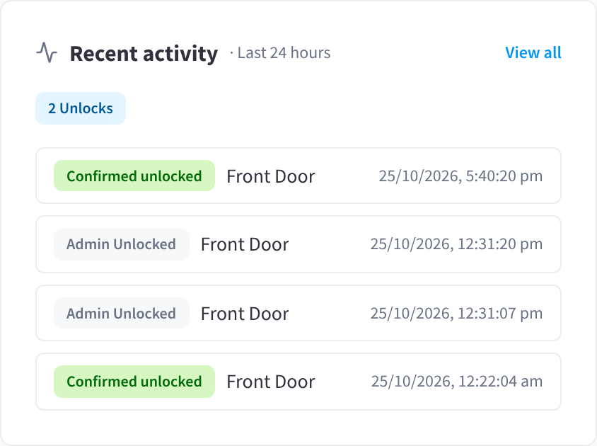 Recent activity: the last 24 hours of door events, with a link to Access Logs