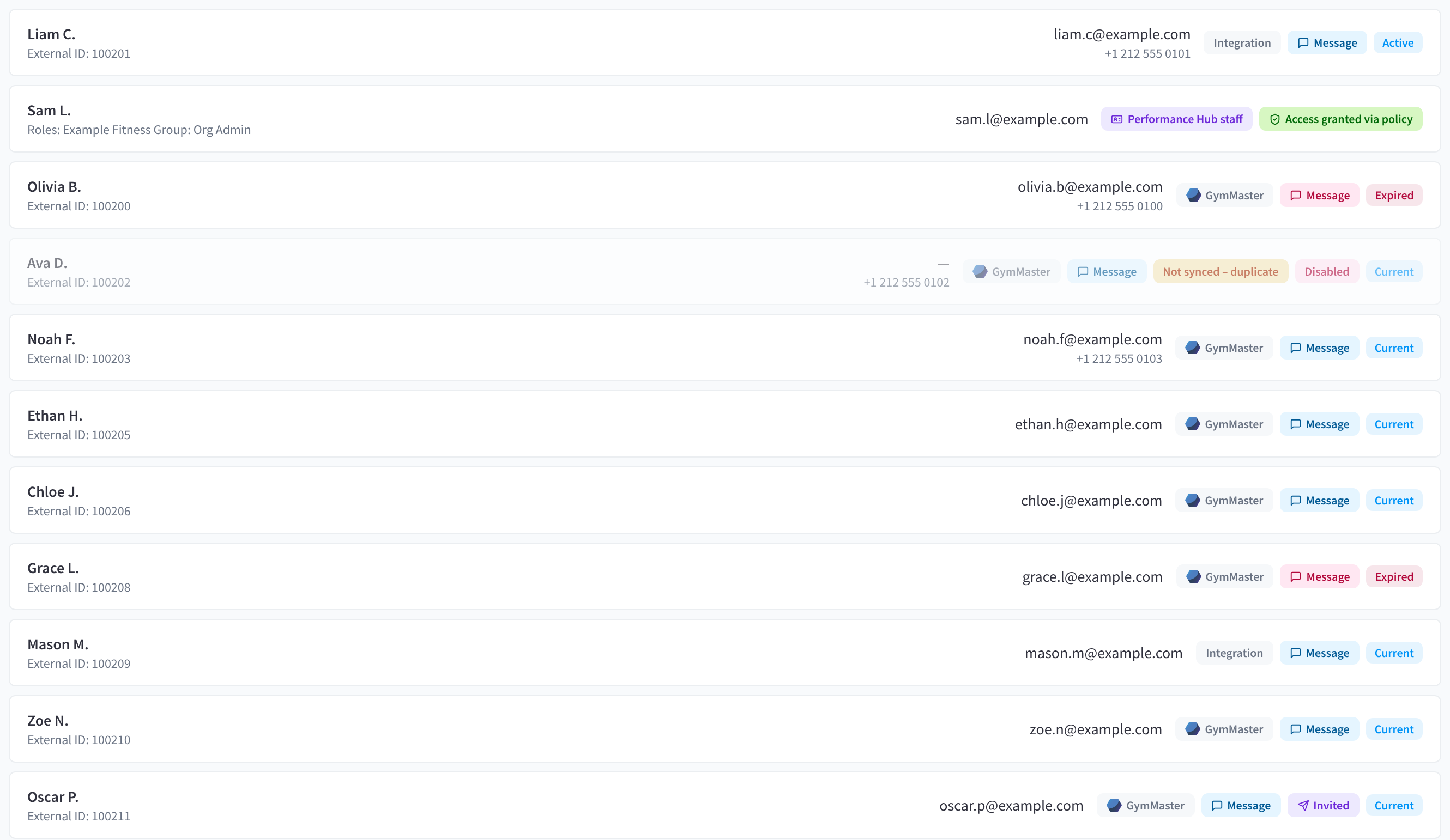 User rows with source, message, sync and membership chips