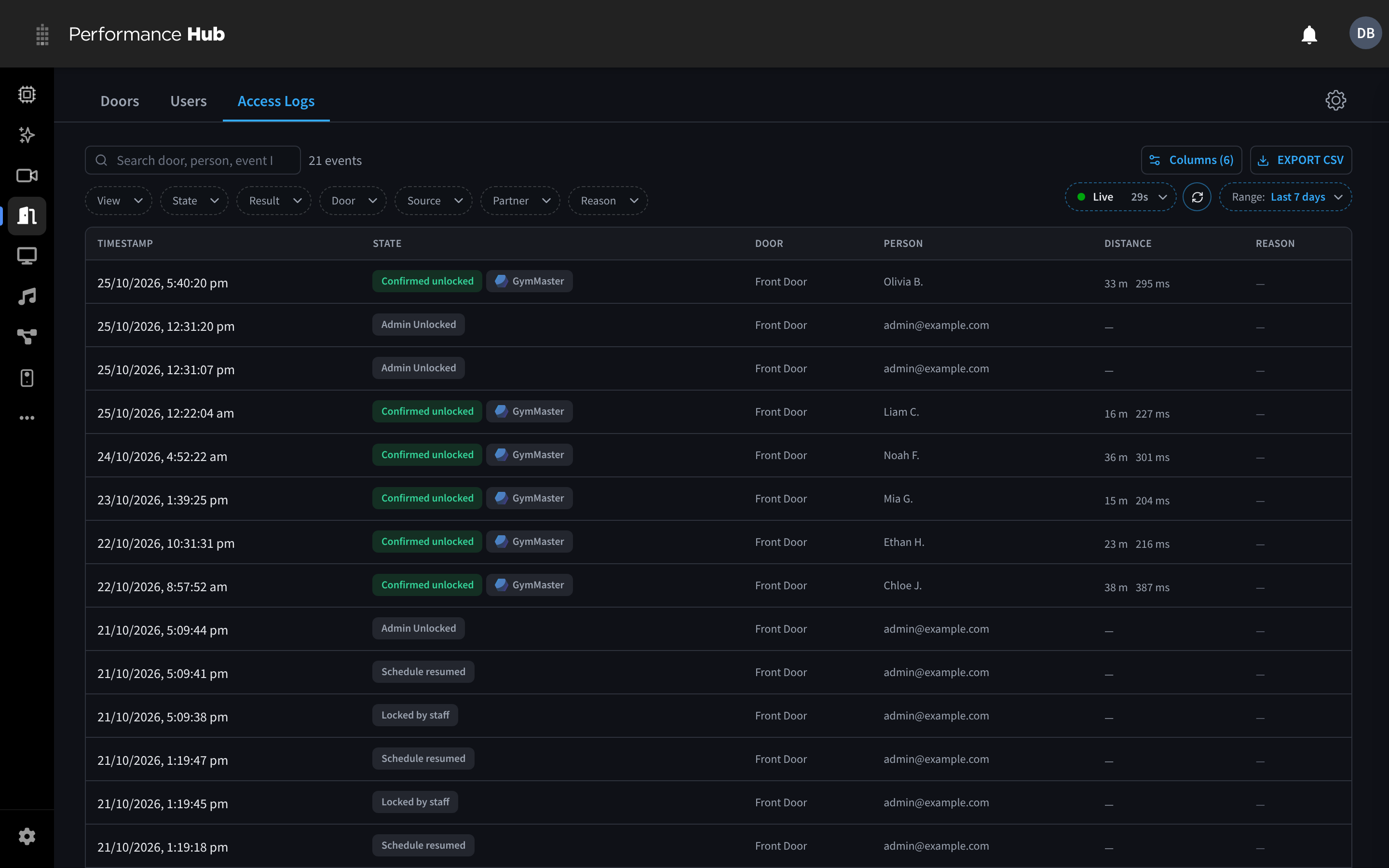 Access Logs: search, filter chips, columns, export, live refresh and date range