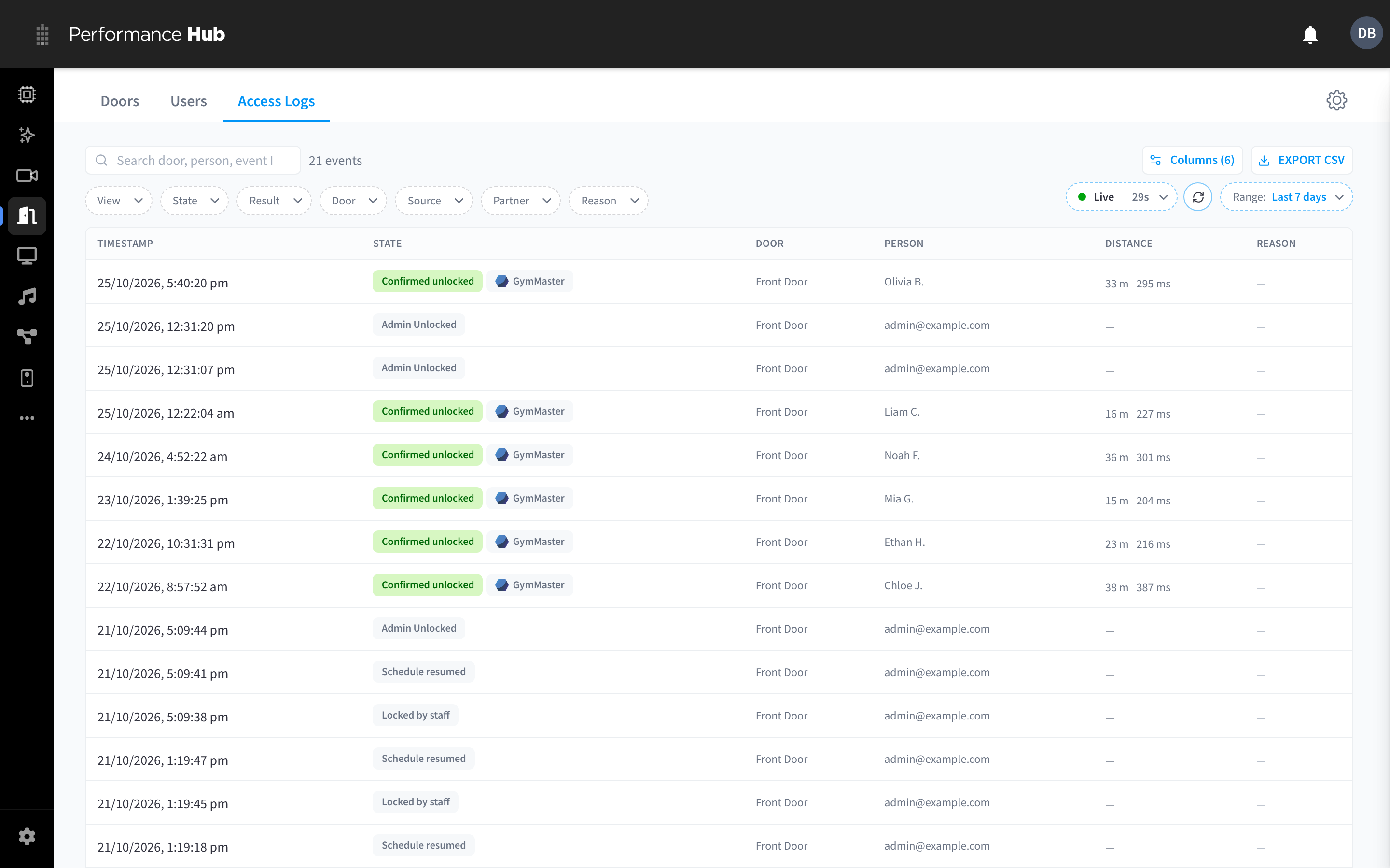 Access Logs: search, filter chips, columns, export, live refresh and date range