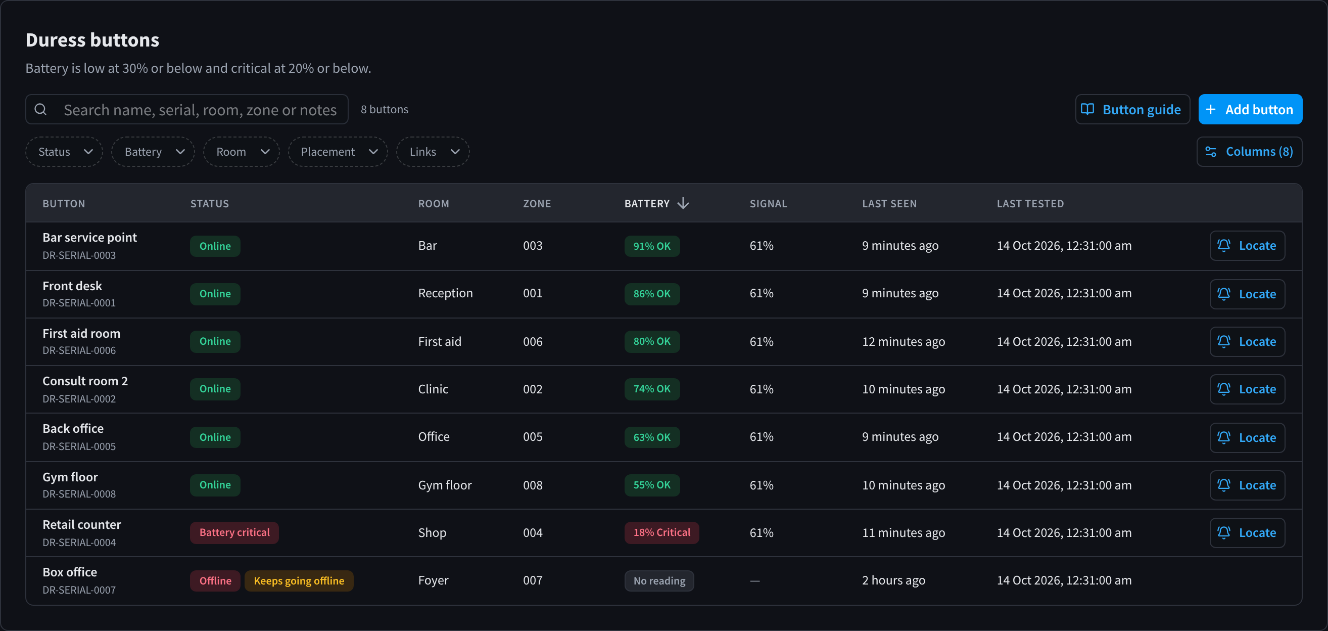 The Duress buttons list with a search box, Button guide and Add button, filters for Status, Battery, Room, Placement and Links, and one row per button with its status, room, zone, battery, signal, last seen and last tested