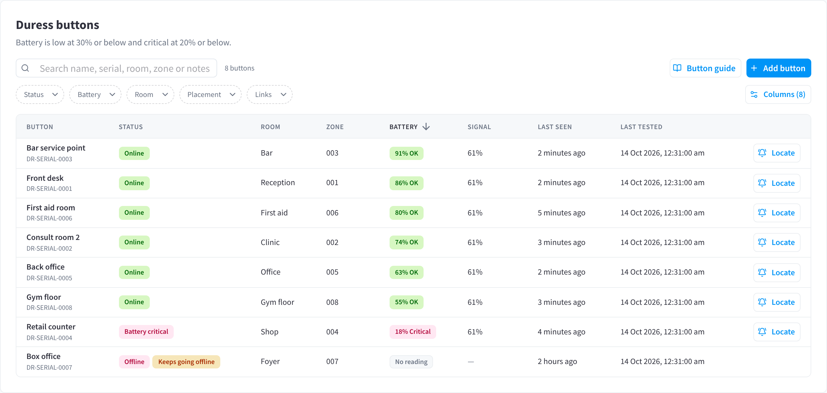 The Duress buttons list with a search box, Button guide and Add button, filters for Status, Battery, Room, Placement and Links, and one row per button with its status, room, zone, battery, signal, last seen and last tested