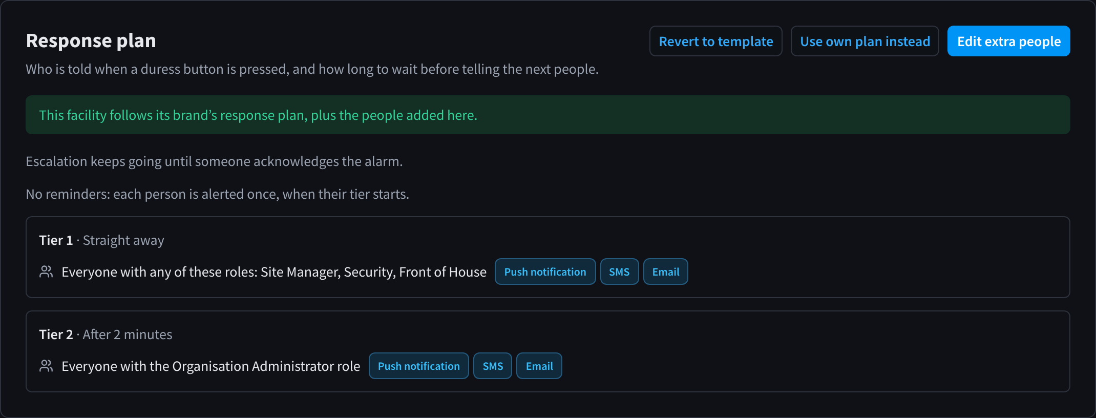 A response plan that follows its brand's plan plus people added here, with tier 1 alerting three roles by push notification, SMS and email, and tier 2 alerting the Organisation Administrator role