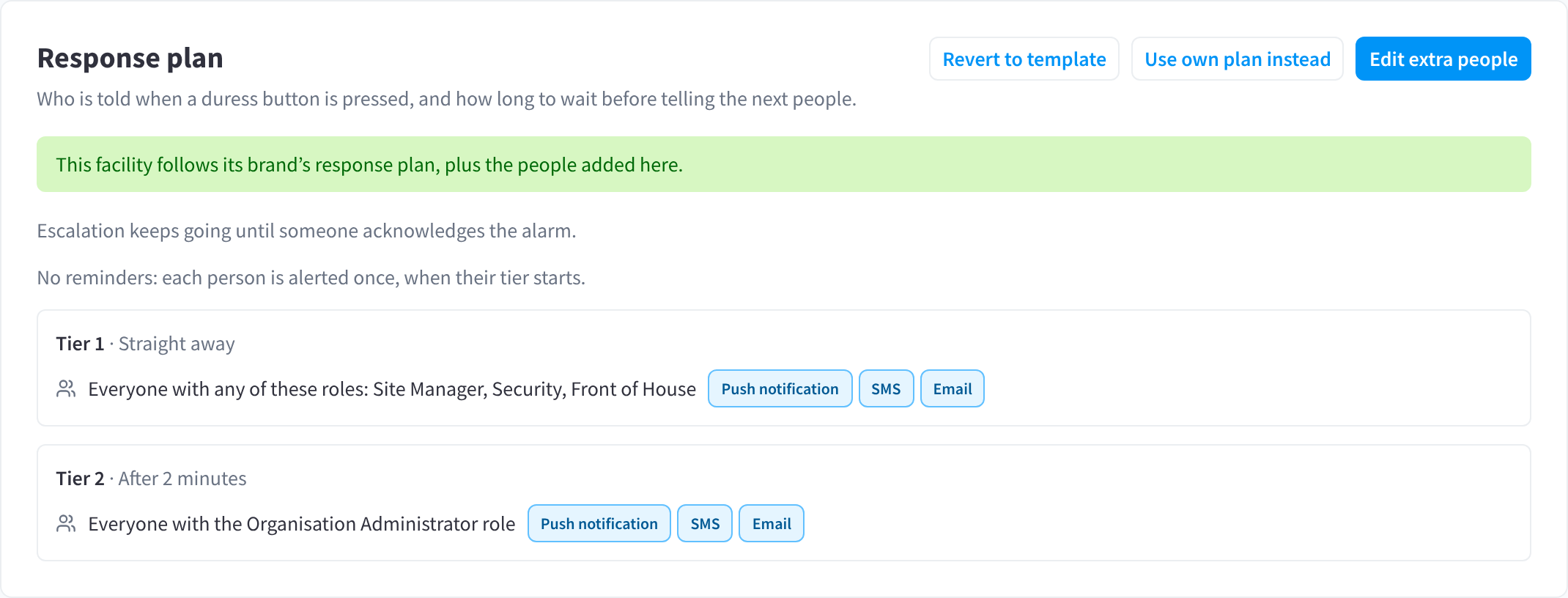 A response plan that follows its brand's plan plus people added here, with tier 1 alerting three roles by push notification, SMS and email, and tier 2 alerting the Organisation Administrator role