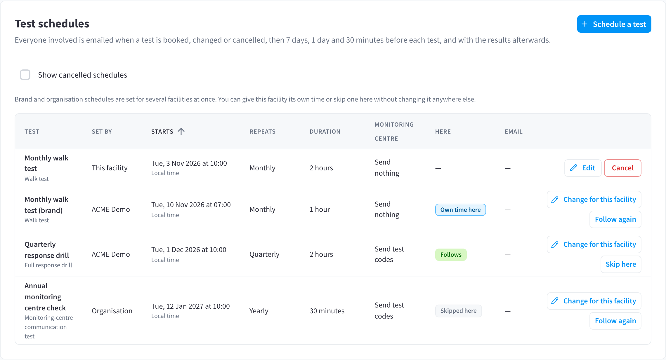 La scheda Test schedules della struttura che elenca il suo test e le pianificazioni del brand e dell'organizzazione contrassegnate come Own time here, Follows e Skipped here, con Skip here e Follow again.