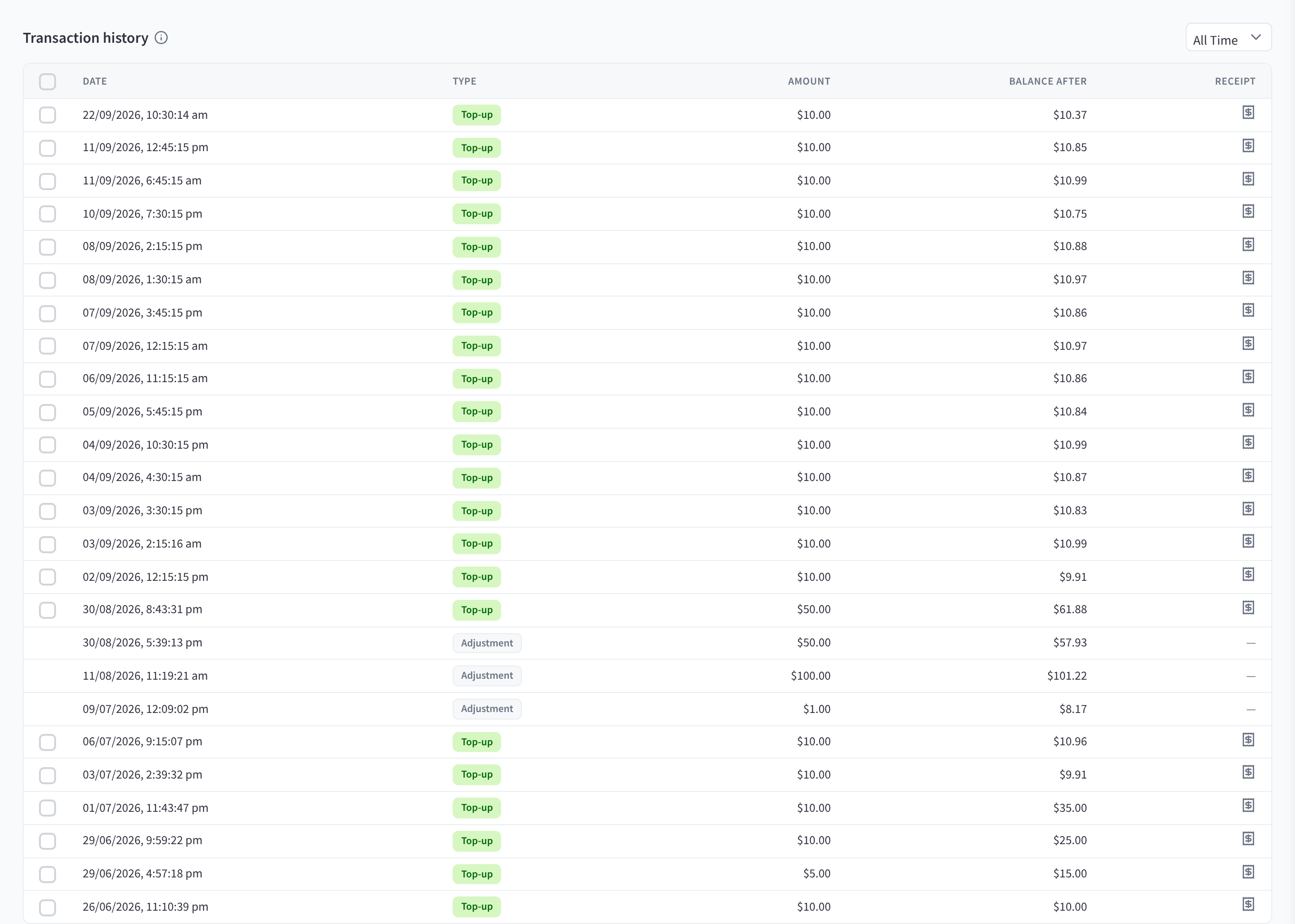 The transaction history
