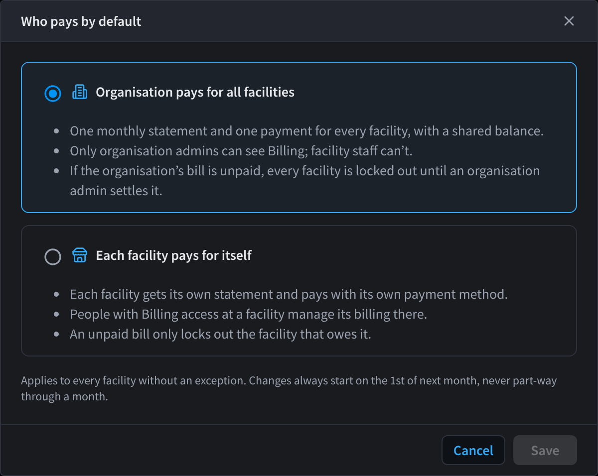 The Change dialog with the options Organisation pays for all facilities and Each facility pays for itself