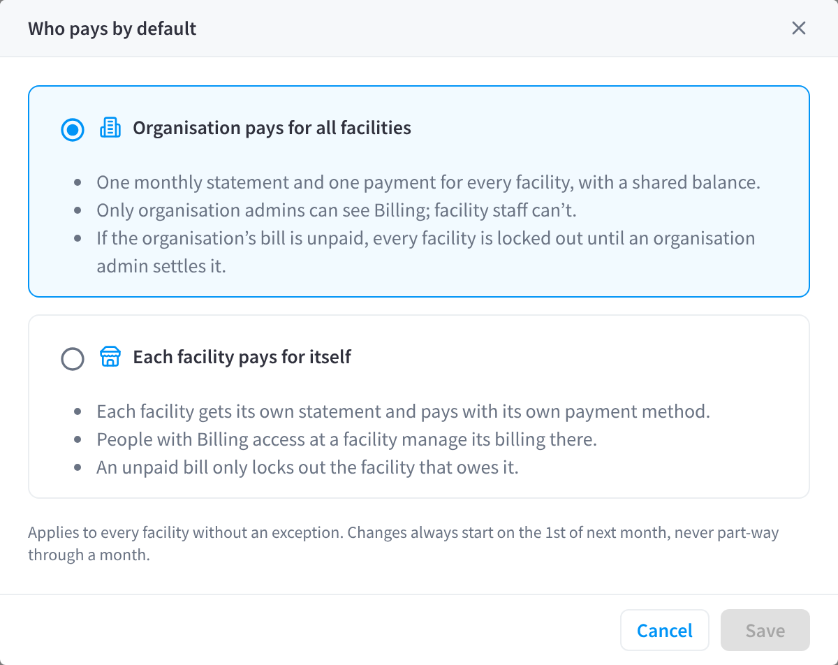 The Change dialog with the options Organisation pays for all facilities and Each facility pays for itself