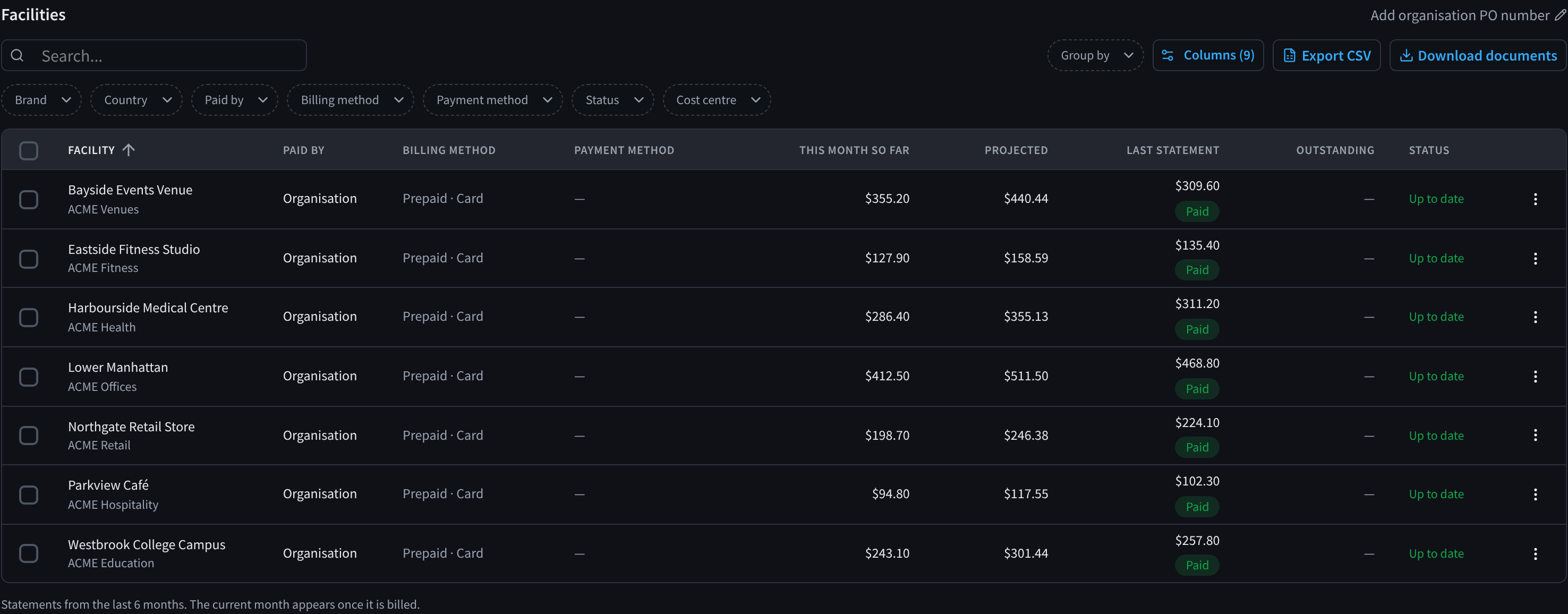 The Facilities table with Search, Group by, Columns, Export CSV, Download documents and filters, listing seven facilities paid by the organisation