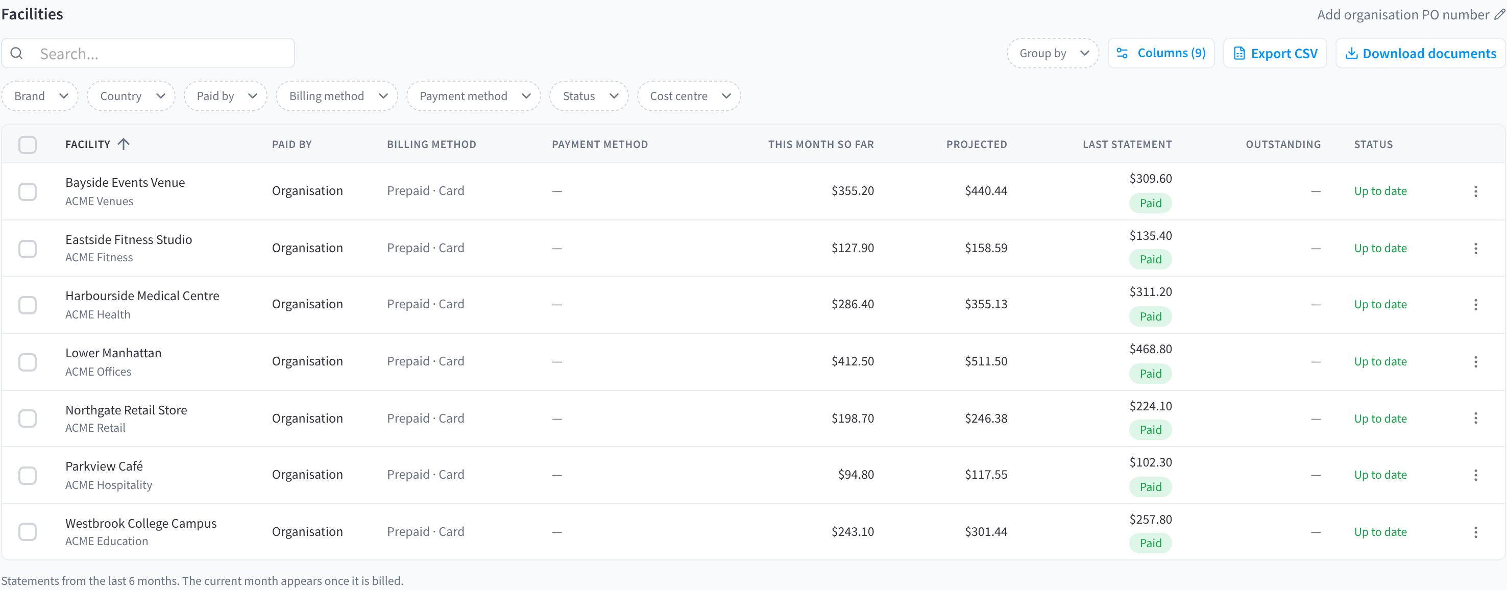 The Facilities table with Search, Group by, Columns, Export CSV, Download documents and filters, listing seven facilities paid by the organisation